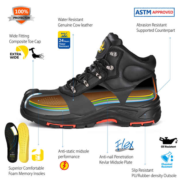 Guardian - Safetoe Composite Toe Work Boots for Men