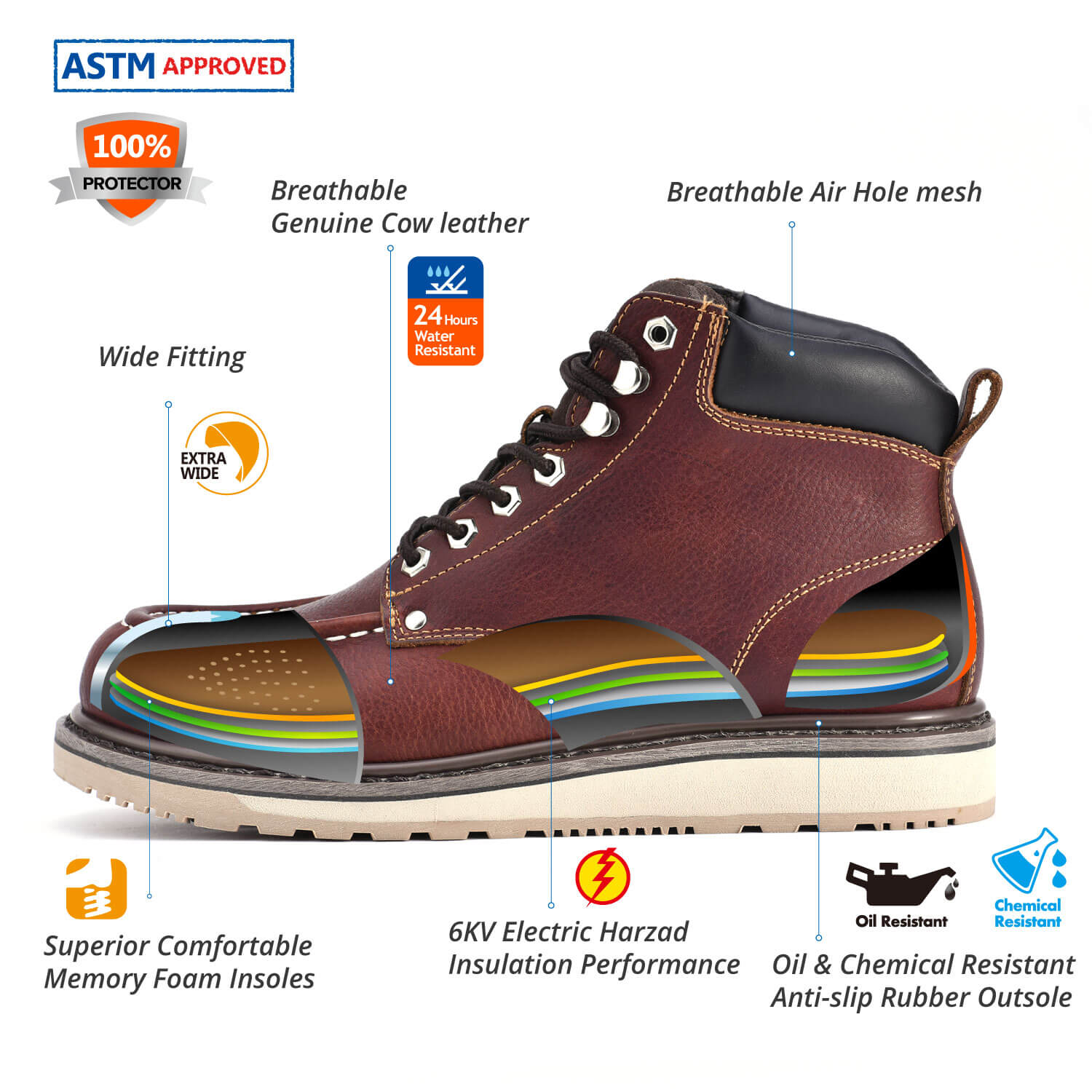 M-8076-review work boots M-8076-review work boots