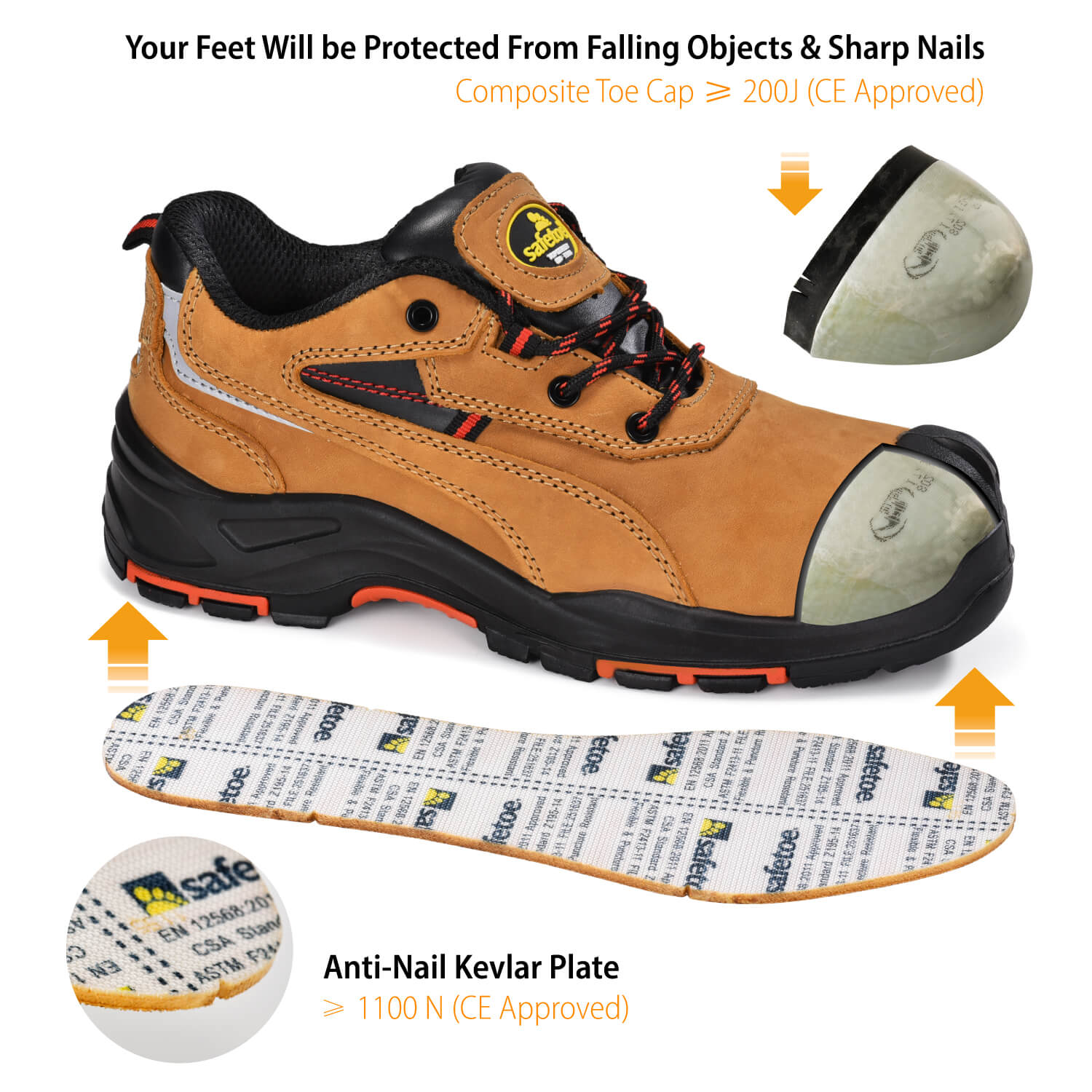 Safetoe Genuine Leather Safety Work Shoes With Overcaps