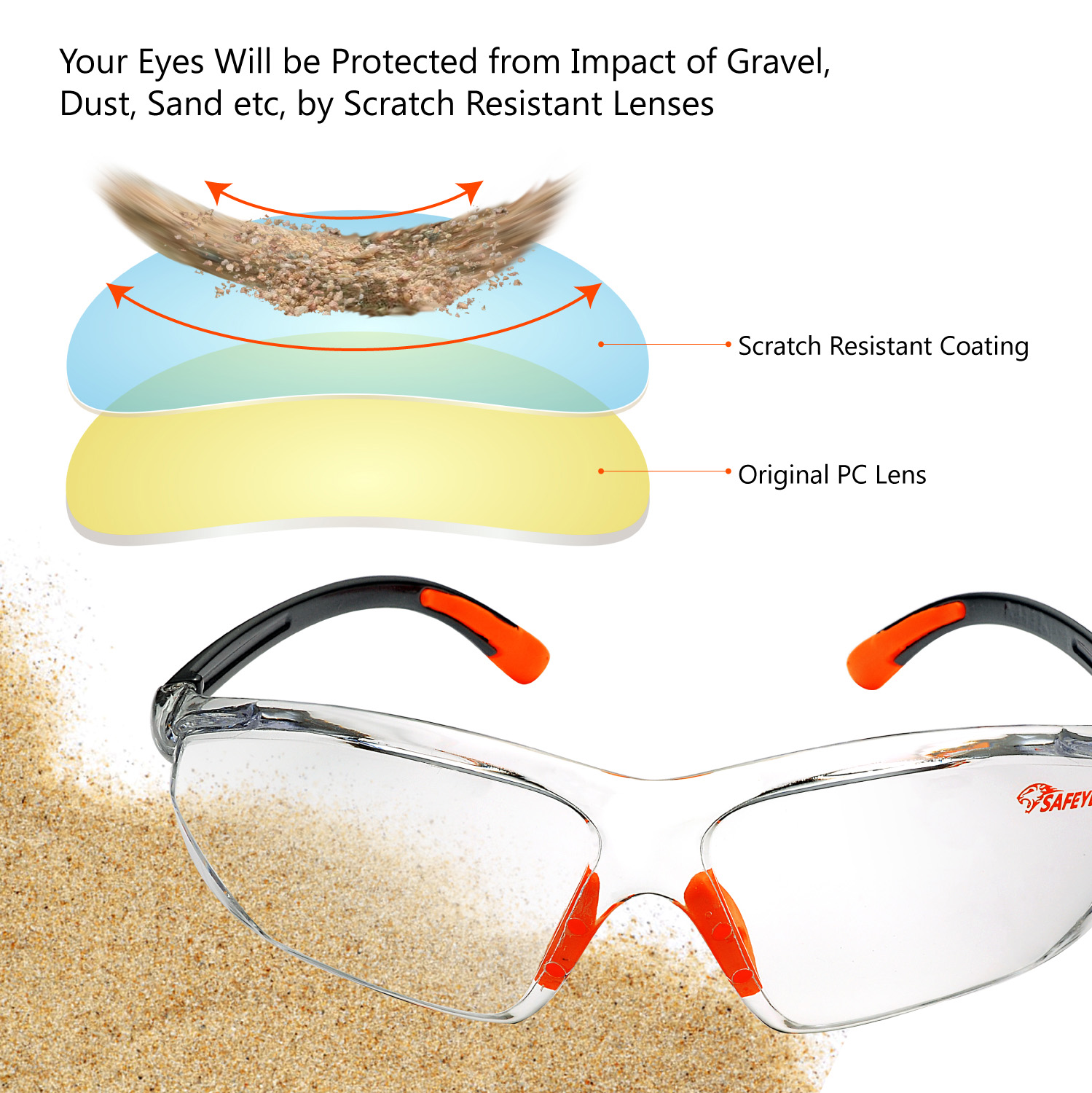 Safeyear Anti-Scratch And Anti-Fog Safety Glasses