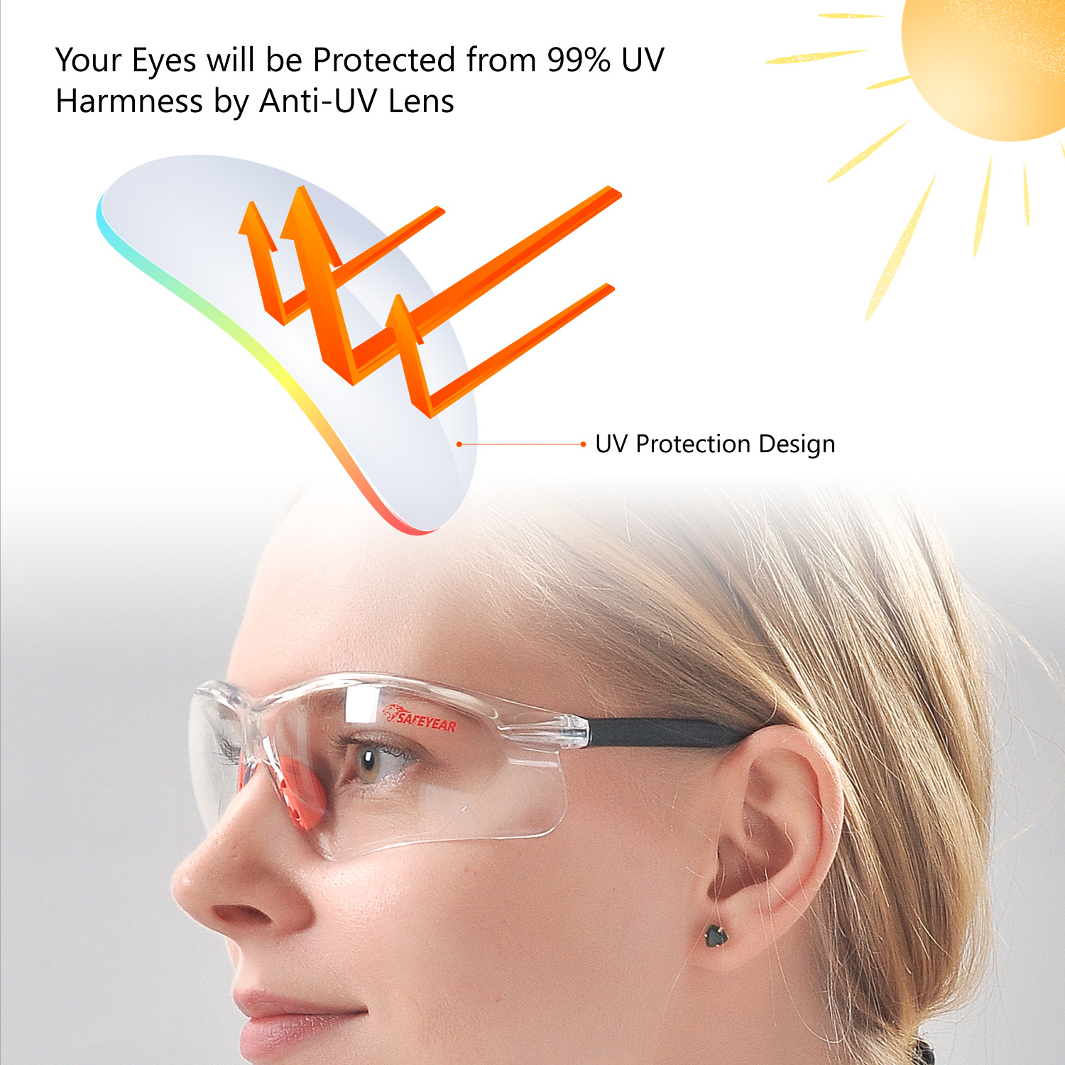 Safeyear Anti-Scratch And Anti-Fog Safety Glasses
