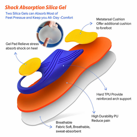 Orthopedic composite clearance toe safety shoes