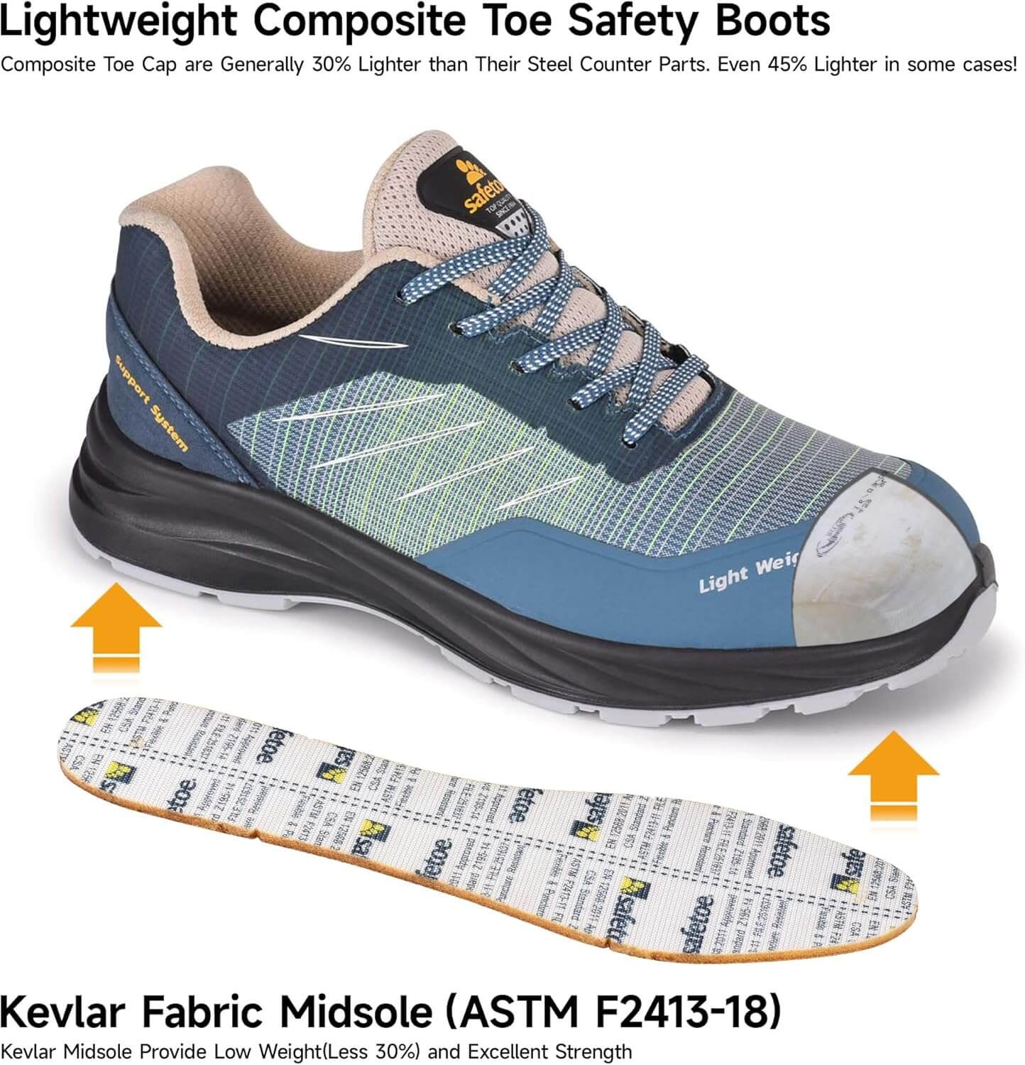 SAFETOE Breathable Composite Toe Safety Shoes with 3D Weaving Fabric Upper +TPU Print