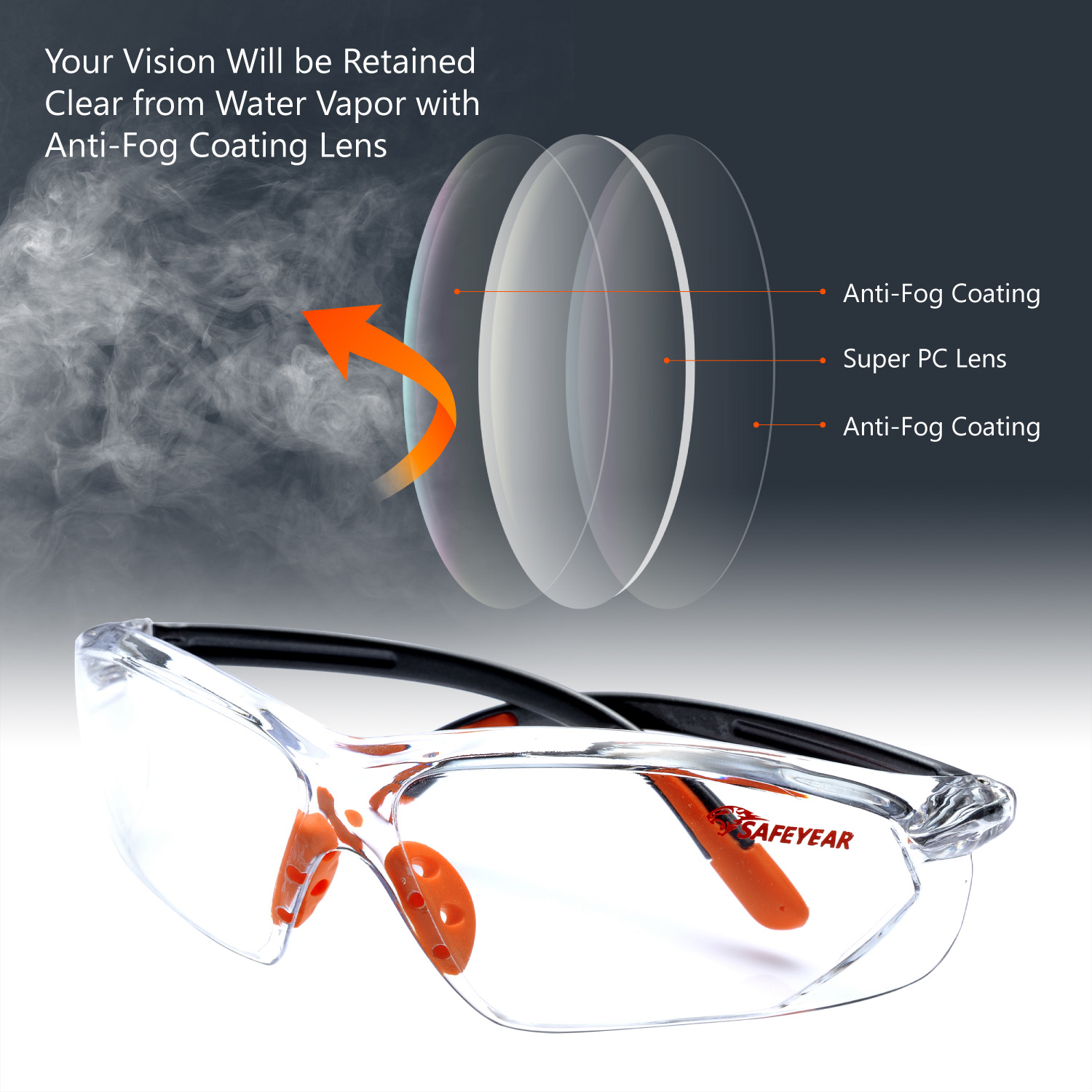 Safeyear Anti-Scratch And Anti-Fog Safety Glasses