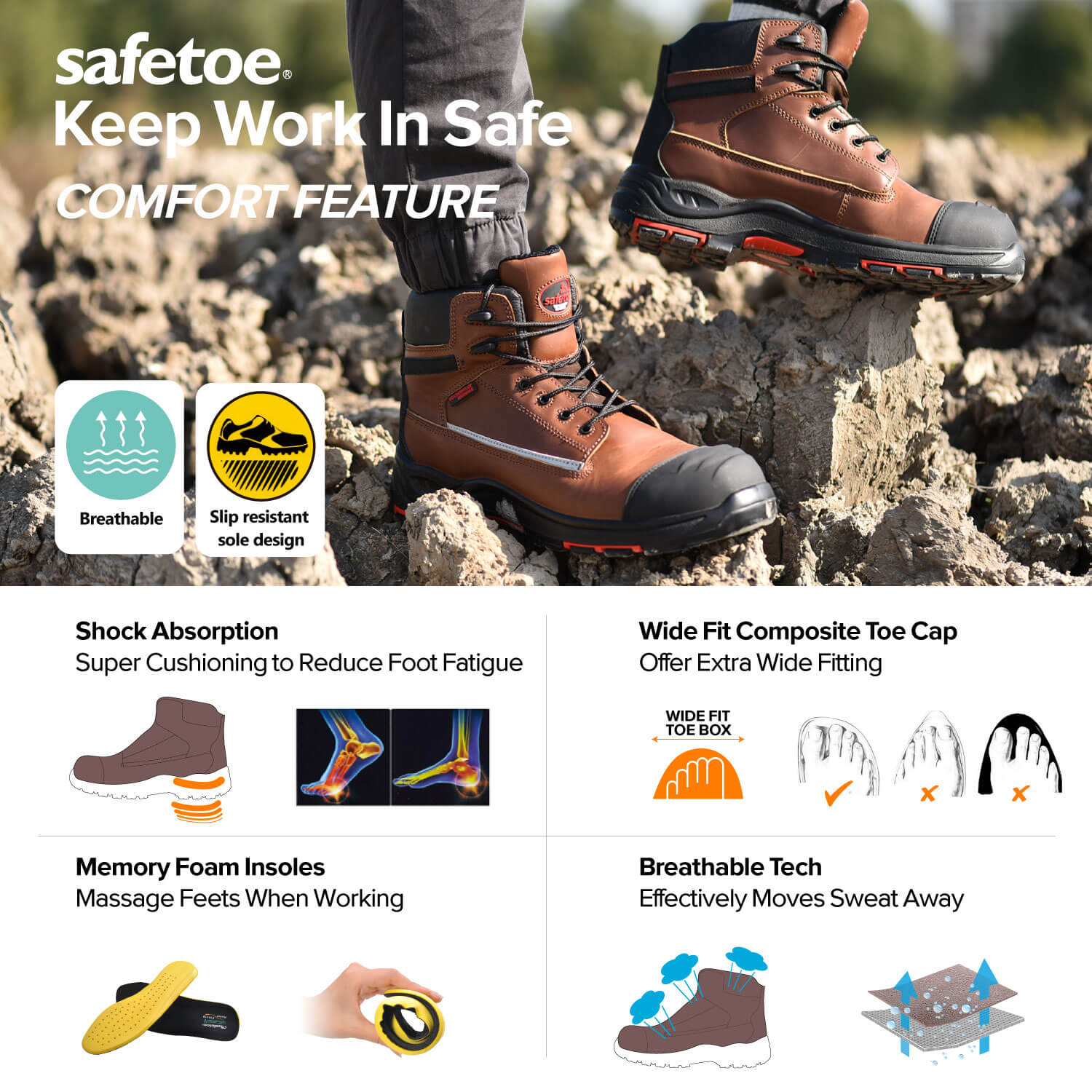 Safetoe Super Comfort Composite Toecap Work Safety Boots for Men 18KV Electric Hazard