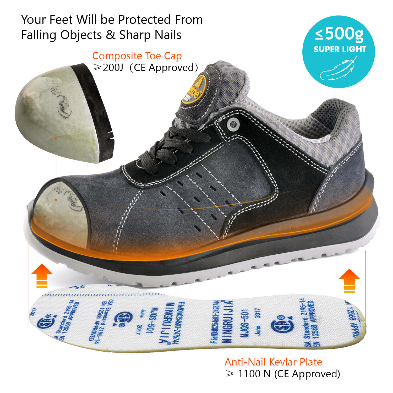 Safetoe Breathable & Lightweight Safety Work Shoes for Men & Women