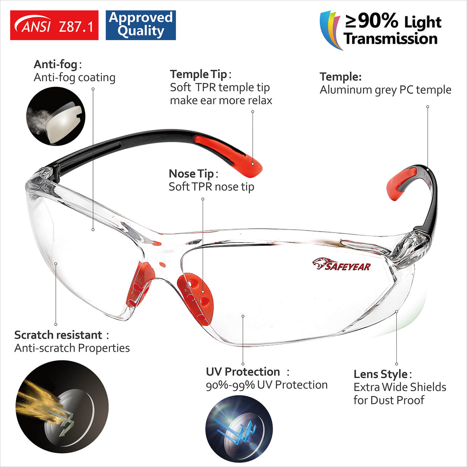 SAFEYEAR Anti Fog Safety Work Glasses【ANSI Z87.1】Anti Scratch Dark Len –  Safetoe PPE