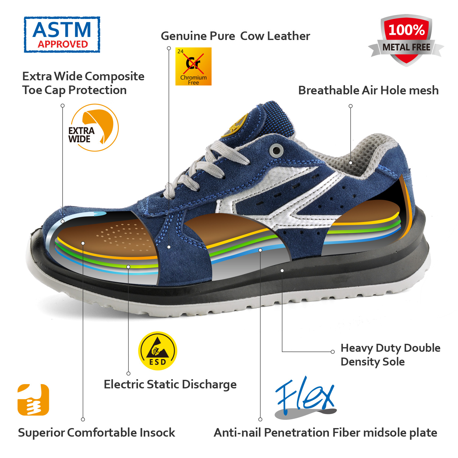 Safetoe Breathable Safety Work Shoes with Composite Toe