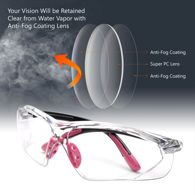 Safeyear Scratch Resistant Anti-Fog Safety Glasses For Women