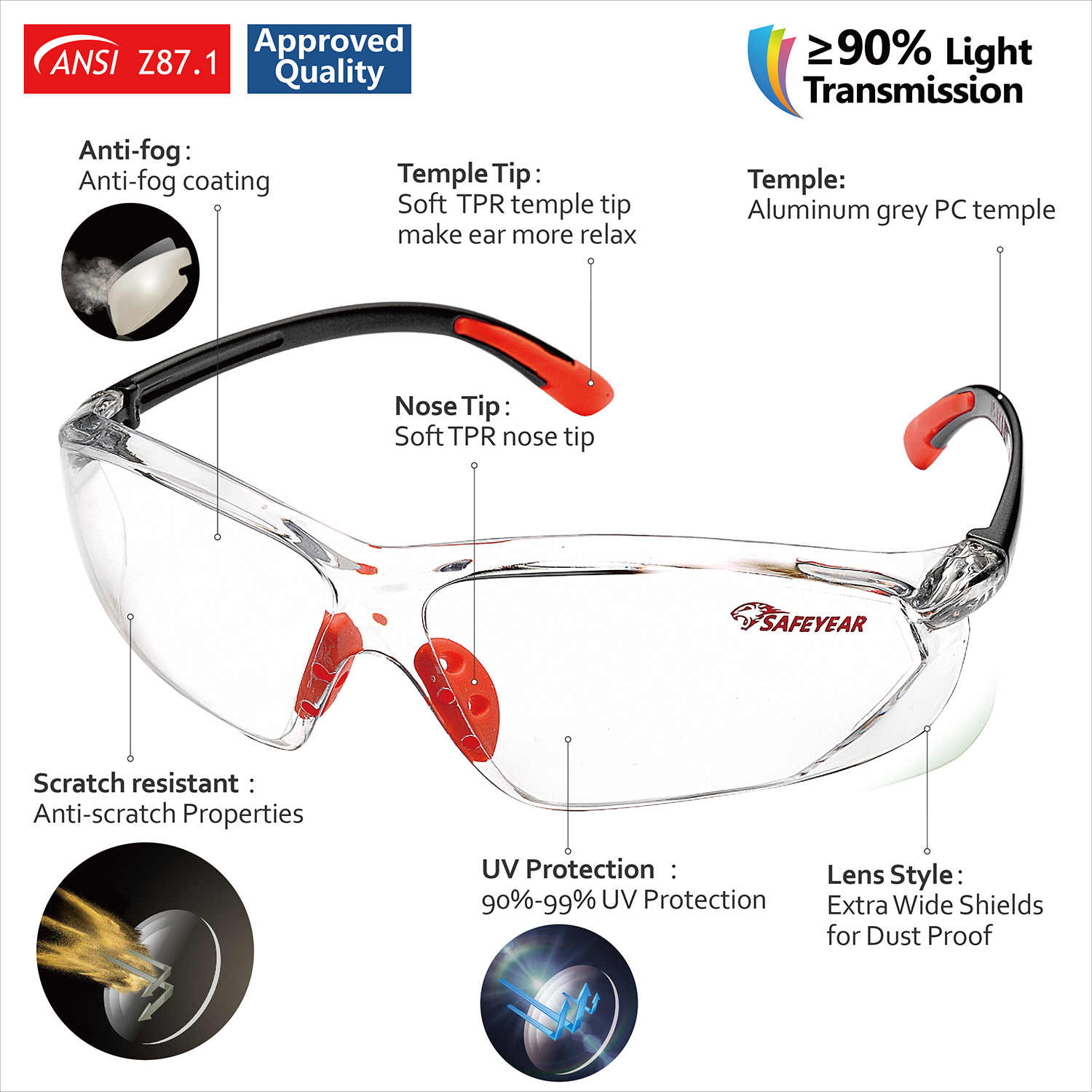 Safeyear Anti-Scratch And Anti-Fog Safety Glasses