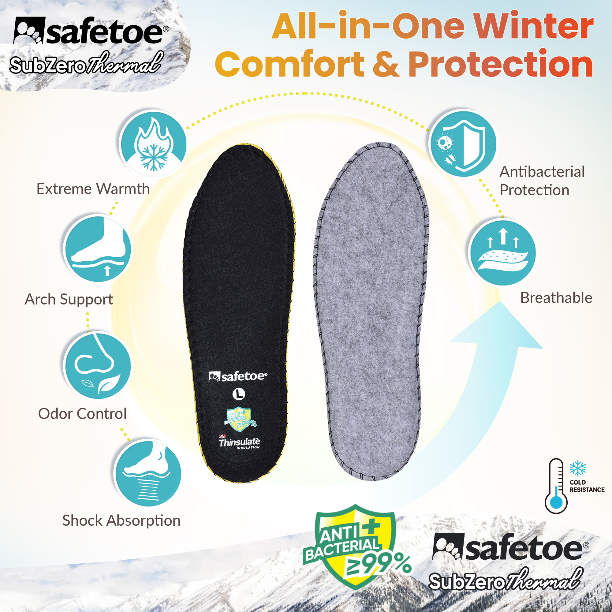 Safetoe Thermal Insoles–Winter Warm Insoles & Antibacterial Shoe Insoles