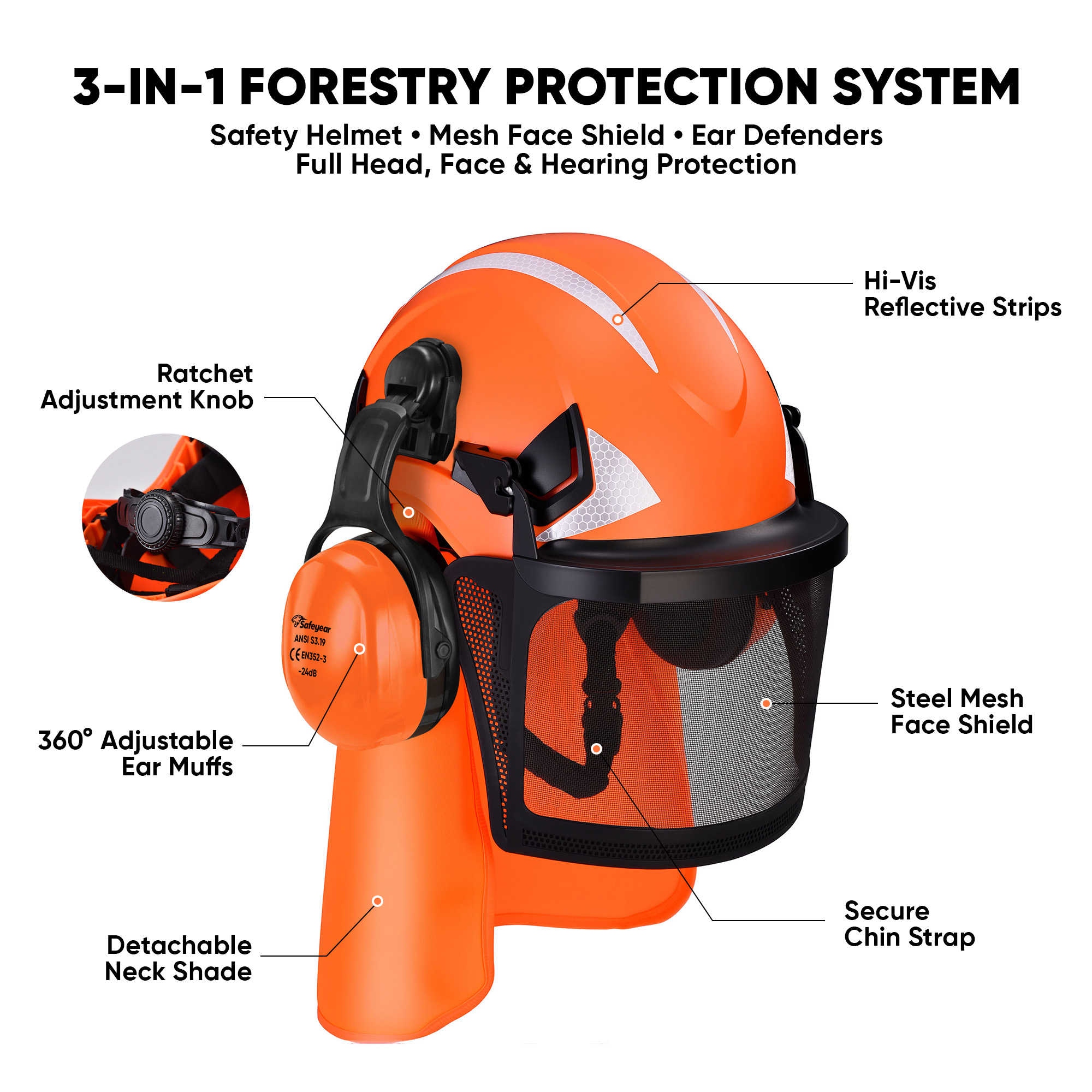 EU-Pro Forestry Chainsaw Safety Helmet with Adjustable EarMuffs, Mesh Visor