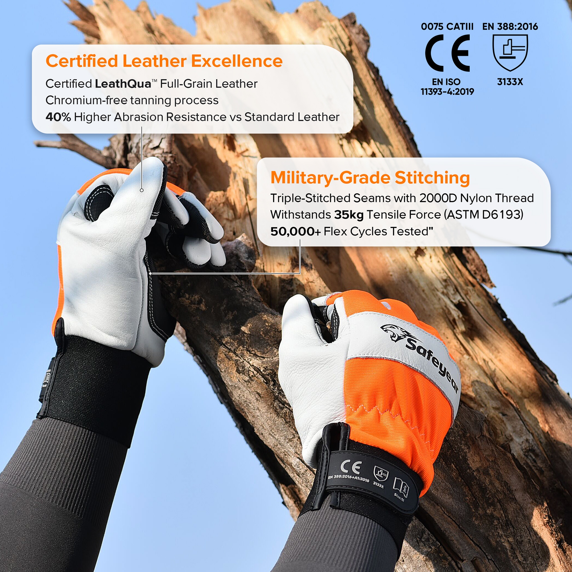 SAFEYEAR Chainsaw Gloves, Chainsaw Protection on Hand,Size L, White Cowhide Leather Palm & Back, PVC Reinforced Fingers & Palm, EVA Padding for Shock Absorption, Fluorescent Orange Reflective Back