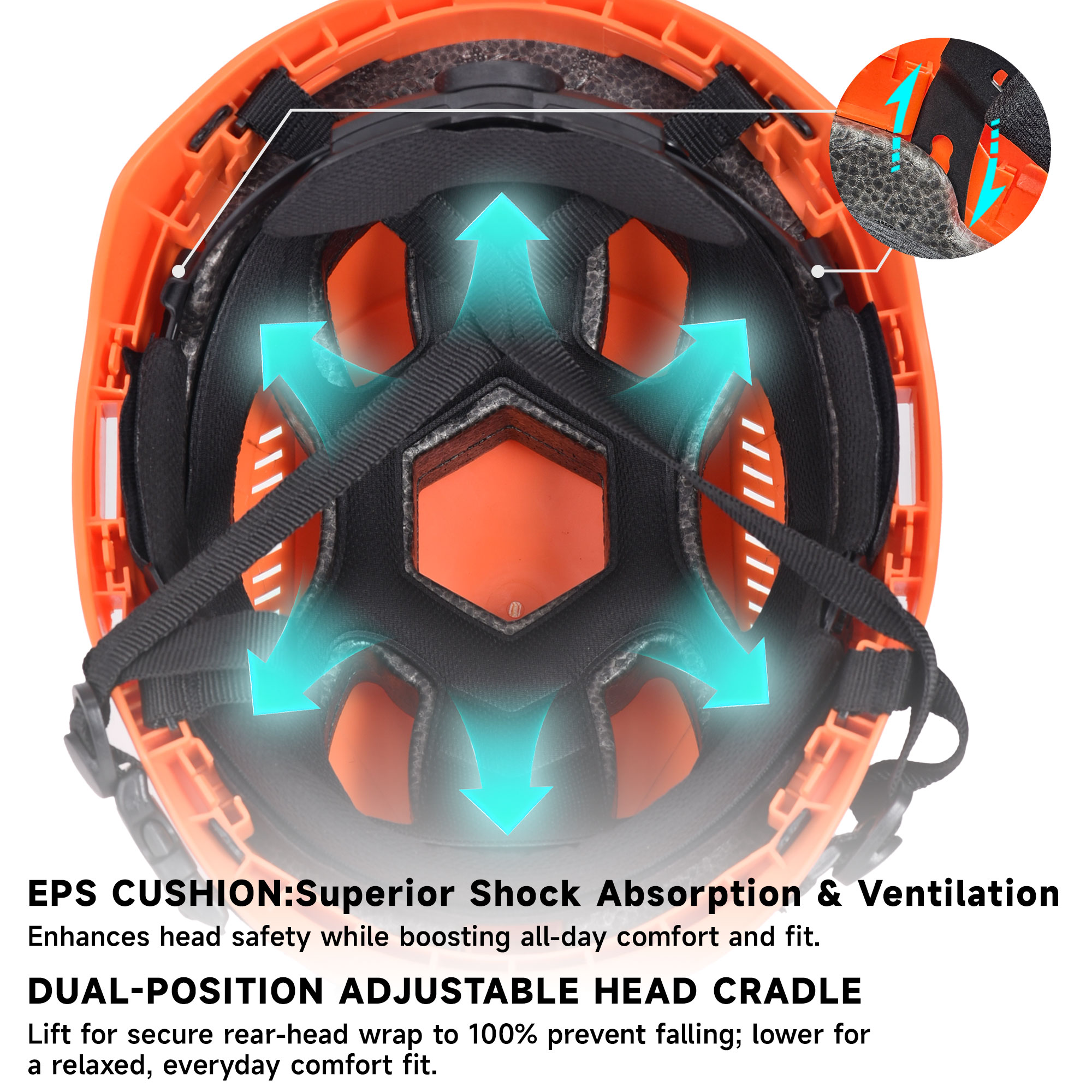 EU-SAFEYEAR Type 2 Safety Helmet Hard Hat with Chin Strap, EN397:2025 T2 Climbing Helmet, Top & Side Impact Protection, Vented Hi-Vis Industrial Construction Helmet for Rope Access & Arborist W-6000