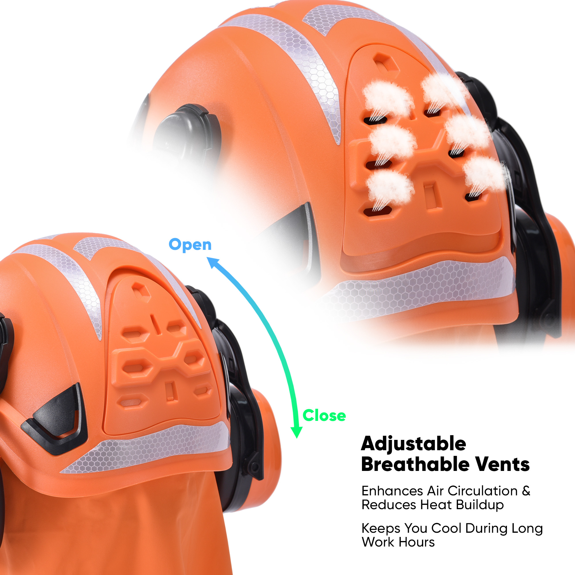 EU-Pro Forestry Chainsaw Safety Helmet with Adjustable EarMuffs, Mesh Visor