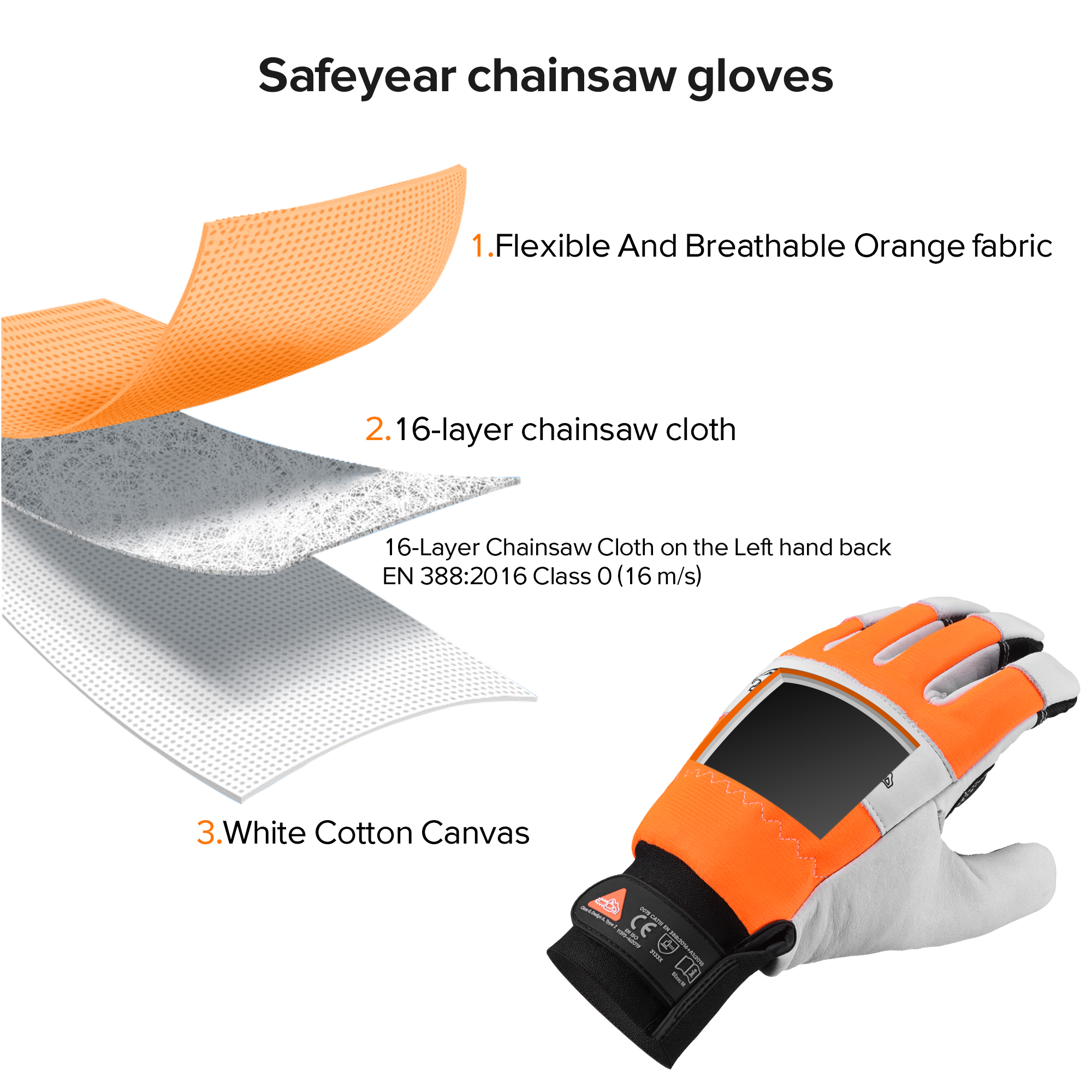 SAFEYEAR Chainsaw Gloves, Chainsaw Protection on Hand,Size L, White Cowhide Leather Palm & Back, PVC Reinforced Fingers & Palm, EVA Padding for Shock Absorption, Fluorescent Orange Reflective Back