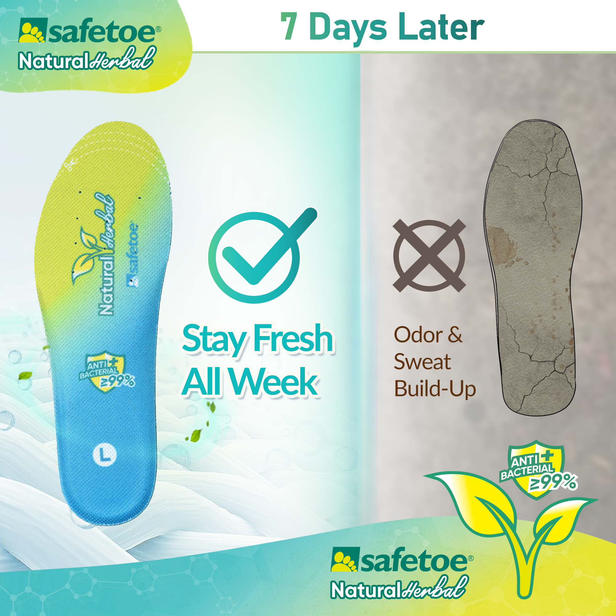 Safetoe Thermal Insoles–Winter Warm Insoles & Antibacterial Shoe Insoles